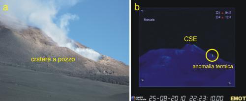 del cratere BN1. Fig. 1.4 - a) Degassamento dal cratere a pozzo del cratere di Sud-Est (CSE); b) Anomalia termica registrata il 26 agosto in corrispondenza del cratere a pozzo.