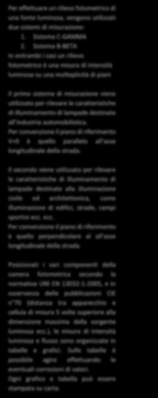 Software WINPHOTOM Per effettuare un rilievo fotometrico di una fonte luminosa, vengono utilizzati due sistemi di misurazione: 1. Sistema 2.