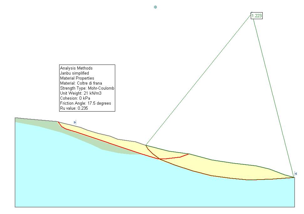 6.3 Frana di valle Di seguito nelle figure sono riportate le analisi nelle tre diverse combinazioni. Fig.6.1: Analisi di stabilità in condizioni statiche A1+M1 SLU1 Fig.