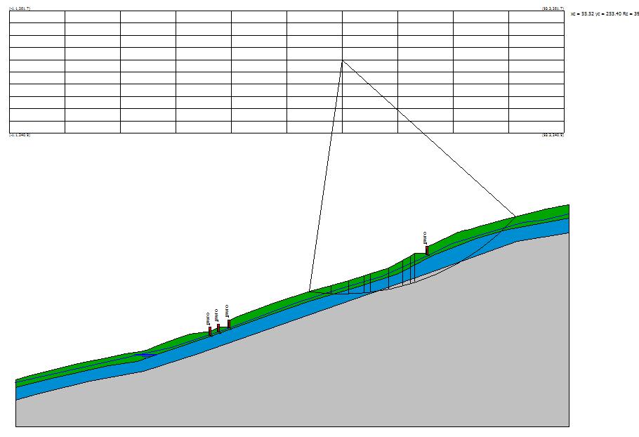 Va Vllatco, 11 Colco (Lc) 9 2.3 SEZIONE 1 Condzon d completa saturazone ====================================================== Numero d strat 3.0 Numero de conc 10.