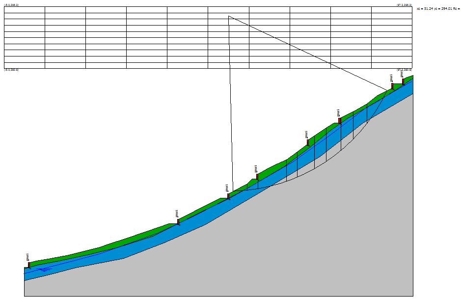 Va Vllatco, 11 Colco (Lc) 27 Condzon normal Le caratterstche geometrche del proflo sono ugual a quelle rportate per la sezone 3 condzon d completa saturazone.