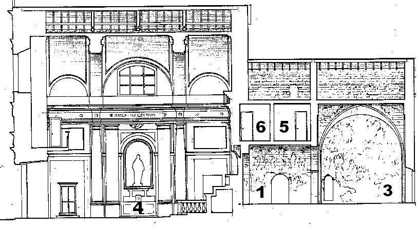 Figura 2 Chiesa attuale: lato Est