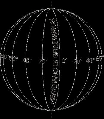 Ogni meridiano è contrassegnato da un numero, che indica una misura espressa in gradi (ecco il significato del cerchietto su ogni numero).