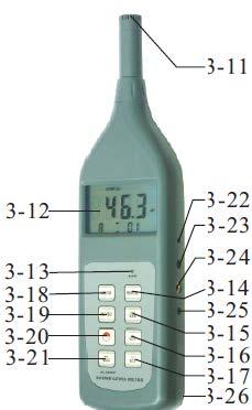 3-7 Indicatore stato batteria 3-8 Max Hold 3-9 Numeri memorizzati dei valori di misurati 3-10 Simbolo Browsing 3-11 Microfono 3-12 Display 3-13 Allarme LED 3-14 Tasto ponderazione, tasto per la