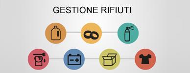 rifiuti; Le sanzioni applicate per gestione