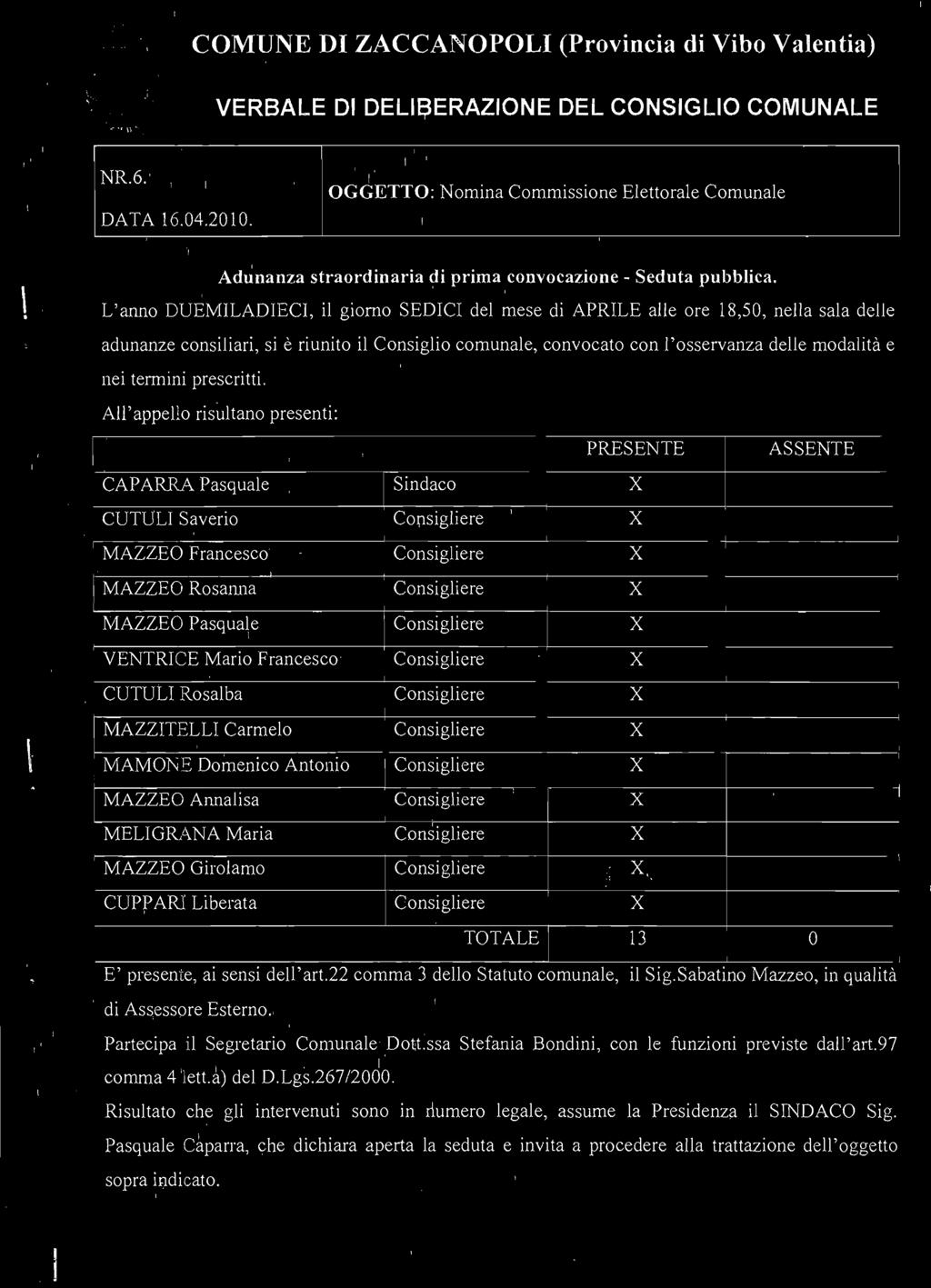 COMUNE D ZACCANOPOL (Provincia di Vibo Val~ntia) ~~. Q:":'~ ~$~m/':" ''' ~ff~ h: :rl. k. VERBALE D DELleERAZONE DEL CONSGLO COMUNALE NR.6.' DATA 16.04.2010.