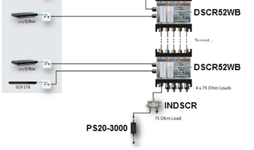 Wideband LNB