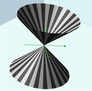 (9) Ruotare la cura γ(t) = t t La superficie che si determina è data da, t R, attorno all asse z. Che superficie si troa?