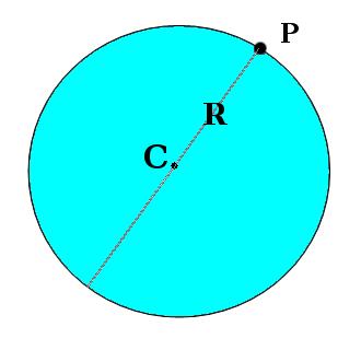 Il raggio è R = D/2 = 0.15 m. La frequenza f e la velocità angolare sono date da f = 33 60 s = 0.55 Hz ; ω = 2 π f = 3.46 rad s 1. (6) La velocità di P è v = ω R = 0.