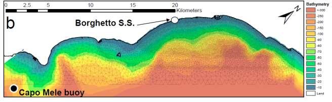 APP.1 APP.2 APP.3 APP.4 Study of impacts of swells along low-lying areas Casella E., Rovere A., Pedroncini A., Mucerino L., Casella M., Cusati L. A., Vacchi M.