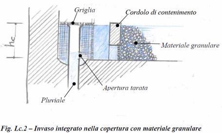 le: Linee guida per la progettazione dei sistemi di