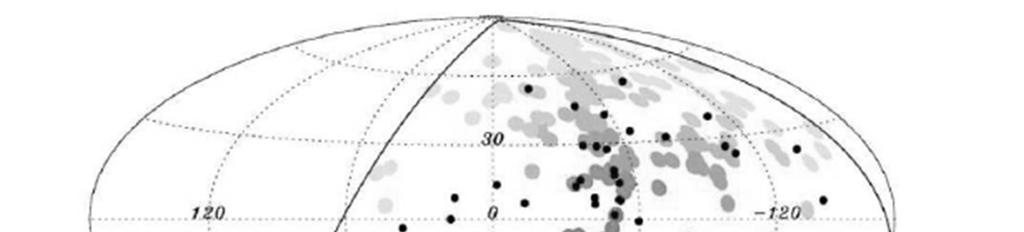 Risultati di Auger : correlazione degli UHECR con oggetti astronomici (dati raccolti fra gennaio 2004 e dicembre 2009)