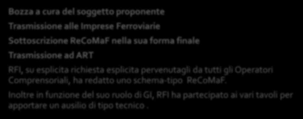 qualificabile come Regolamento comprensoriale della manovra ferroviaria Bozza a cura del soggetto proponente Trasmissione alle Imprese Ferroviarie Sottoscrizione ReCoMaF nella sua forma finale