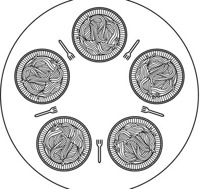 21 Modello 2 Avere un semaforo per bastoncino Può causare deadlock init (chopstick[0], 1); init (chopstick[4], 1); i [0, 4] while