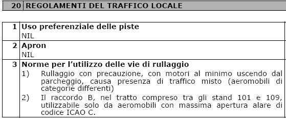 AIP ITALIA: BRESCIA MONTICHIAIRI