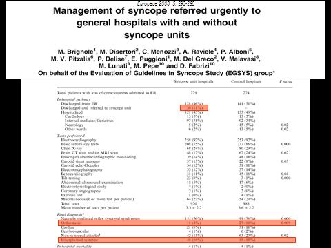 AIAC Cons. Doc.