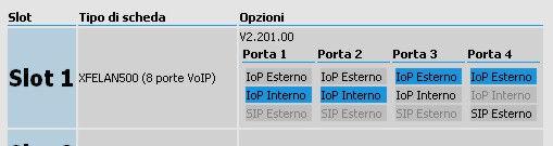 Sistema XF Scheda XFE-LAN510plus COLLEGAMENTO DI DUE SCHEDE XFE-LAN In questo paragrafo sarà descritta la procedura per implementare un semplice collegamento di due schede XFE-LAN510plus, installate