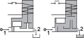 COSTRUZIONE Corpo e coperchio Tubo guida Nucleo fisso e mobile Pistone Molle Organi di tenuta Ottone PBT tenuta principale PTFE altre FPM DATI CARATTERISTICI Minima pressione differenziale 3 bar