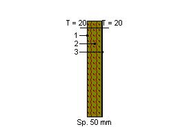 Scheda: PR3 CARATTERISTICHE TERMICHE E IGROMETRICHE DEI COMPONENTI OPACHI Codice Struttura: Descrizione Struttura: *DRI.03 Porta interna di legno abete - spessore 5 cm N.