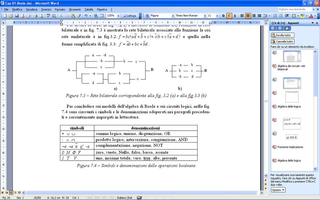 Confronti NOTA: nel seguito faremo riferimento all algebra di Boole definita all inizio con K = {0,1} e le funzioni AND, OR e NOT definite mediante tabelle Utilizzeremo