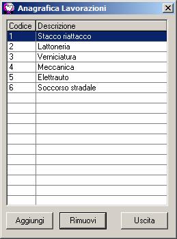 - Scegliere i modelli di digitazione; questa opzione consente di decidere come devono essere digitate le transazioni di entrata/uscita dal lavoro e le transazioni di lavorazione sulle pratiche (tutti