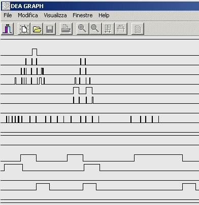 Gli elementi che compongono il sistema Una potente memoria eventi La scheda di elaborazione SE SERIR MCP può memorizzare cronologicamente fino a 35.