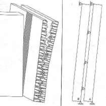 perimetrali NB: