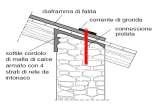 Carico [kg] UNITA DI RICERCA 11 - UNIBS (Coord. Prof.