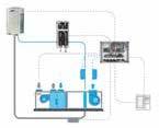 ..FNBDEH/EU Iniezione di gas DVM S Kit idrico alta temperatura AM.