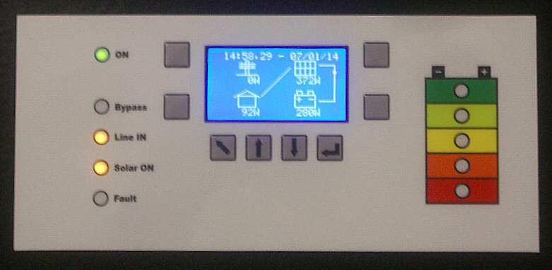 Pos. 1 (RETE): il sistema opera in bypass. Le utenze sono alimentate direttamente dalla rete elettrica. L inverter è escluso. Pos. 2 (SOLAR): il sistema opera in modalità automatica.