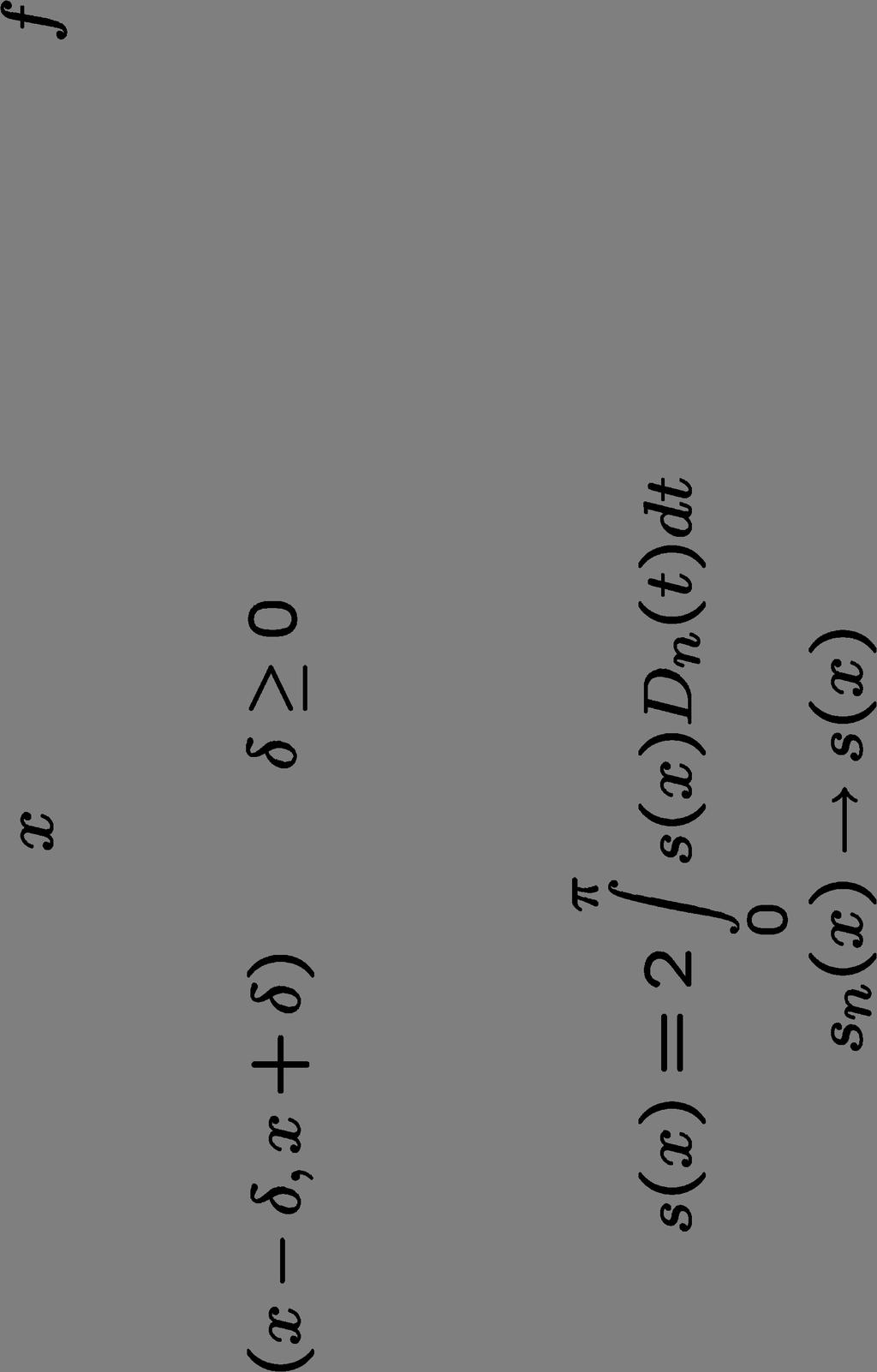Convergenza puntuale Teorema di localizzazione di Riemann.