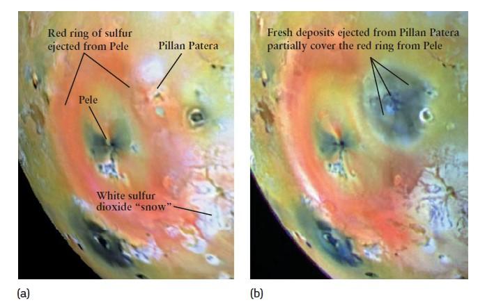 Le eruzioni su Io assomigliano piu a dei geyser che a delle esplosioni vere