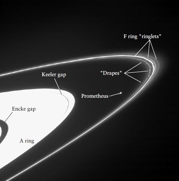 Anelli di Saturno In questa foto e possibile vedere gli effetti