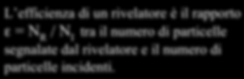 Proprietà di un rivelatore di particelle ideale L efficienza di un rivelatore è il rapporto ε = N R / N I tra il numero di particelle segnalate dal rivelatore e