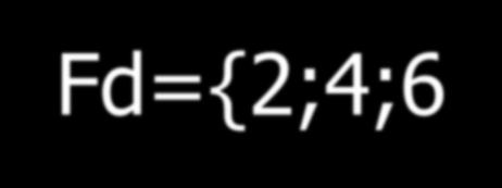 Evento 5: esce un numero maggiore di 3 o un numero pari E(5) Fc ={4;5;6} Fd={2;4;6} 6 2 = 4 casi favorevoli 2.