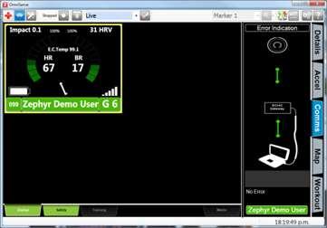 La combinazione tra OMNISENSE e GPS con