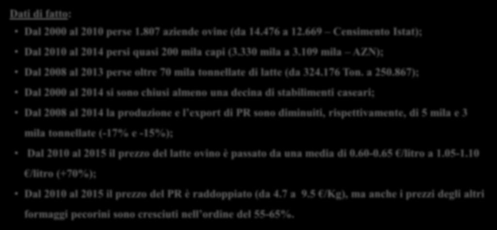 867); Dal 2 al 214 si sono chiusi almeno una decina di stabilimenti caseari; Dal 28 al 214 la produzione e l export di PR sono diminuiti, rispettivamente, di 5 mila e 3 mila tonnellate (-17%