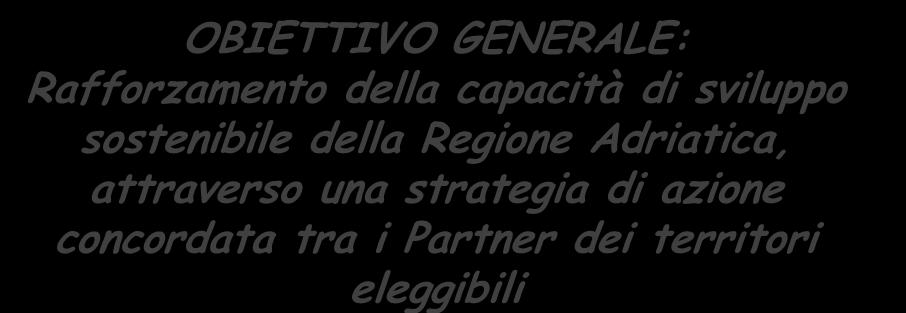 Il Programma di Cooperazione Transfrontaliera IPA Adriatico OBIETTIVO GENERALE: Rafforzamento della capacità di