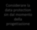 IL SISEMA DI GESTIONE DELLA DATA PROTECTION Cosa significa per i Titolari del trattamento?