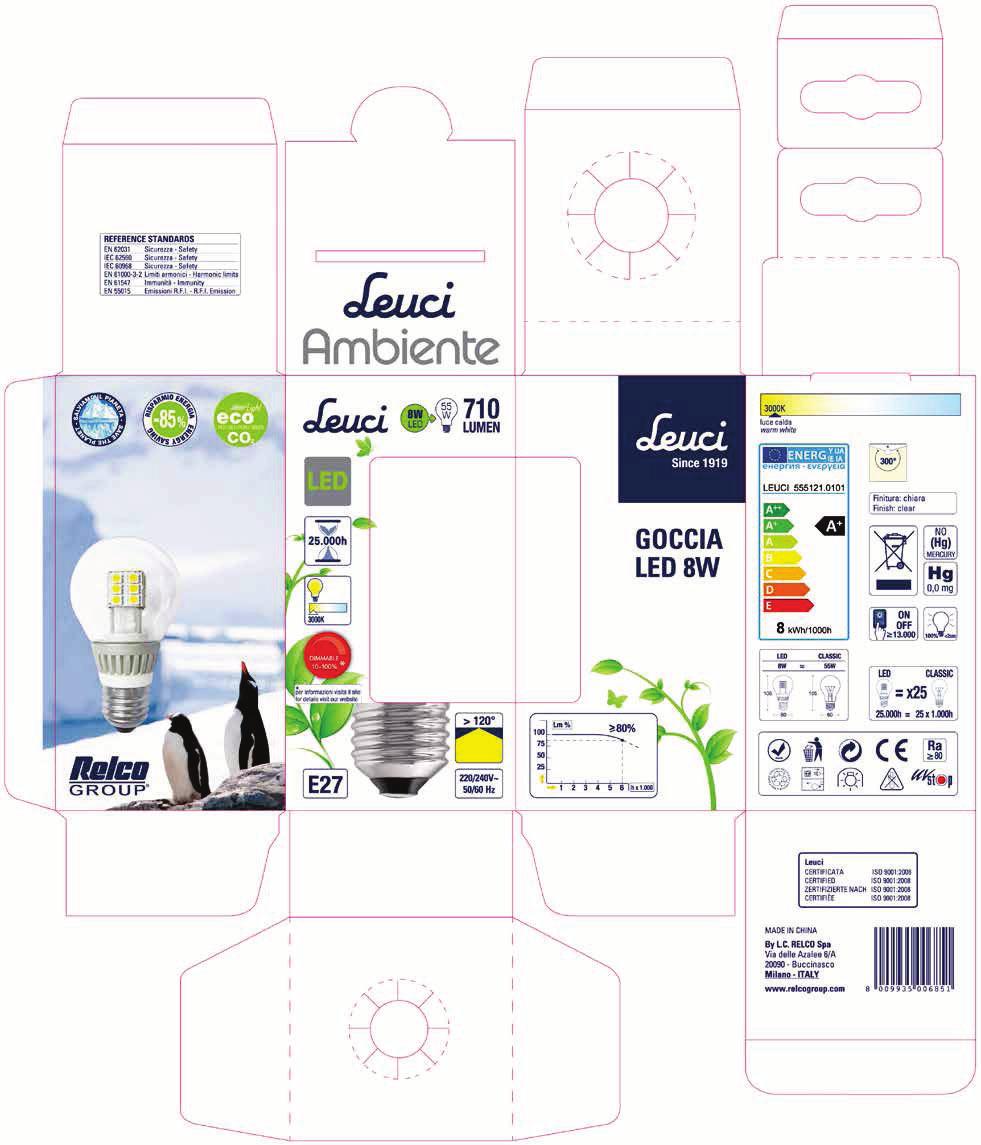prodotto più adatto alle proprie esigenze. In order to bring its products into line with the new directives, EUCI has redesigned the hanging cases it uses for packaging.