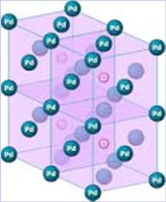 Fusione elettrochimica - LENRS La fusione fredda (Low Energy Nuclear Reactions, LENRS) sfrutta la capacità di alcuni metalli, tra cui il palladio, di caricare all interno del proprio reticolo