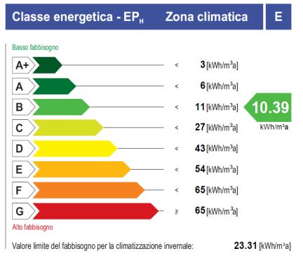 COIBENTAZIONE STRUTTURA