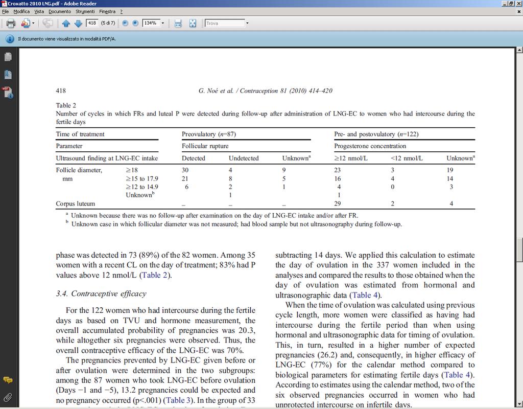 trattamento pre-ovulatorio dopo rapporto nei giorni fertili 66% ovulazione (FR) entro 5 gg dopo LNG-EC