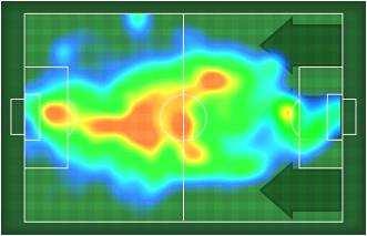 Statistiche Gol Occasioni da gol Totale tiri Tiri in porta (Gol) () Palle recuperate Falli subiti Minuti giocati ' HeatMap T RICCARDO SAPONARA Ruolo: Centrocampista