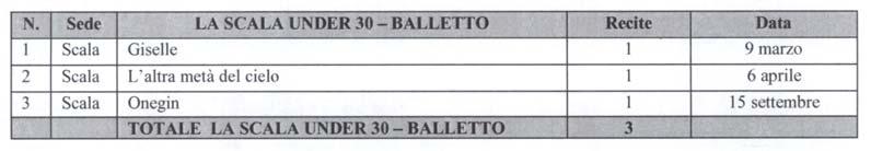 Camera dei Deputati - 5 2 8 - Senato della Repubblica N.