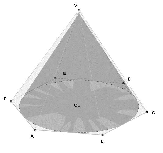 b) Calcola il loro volume. c) Disegna lo sviluppo della loro area laterale in scala 1:2,dopo aver determinato l'ampiezza del settore corrispondente. d) Calcola la loro area totale.