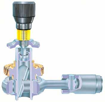 > > > OBL_Metering Pumps Gamma di produzione OBL plunger stroke adjustment mechanism Modelli base The adjustment of the plunger stroke is linear, accurate, and without backlash.