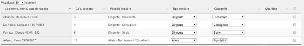 Per ricercare una persona da tesserare è stata implementata una funzione di autocomplete: non appena si digitano le prime lettere del cognome comparirà l elenco delle possibili persone che hanno quel