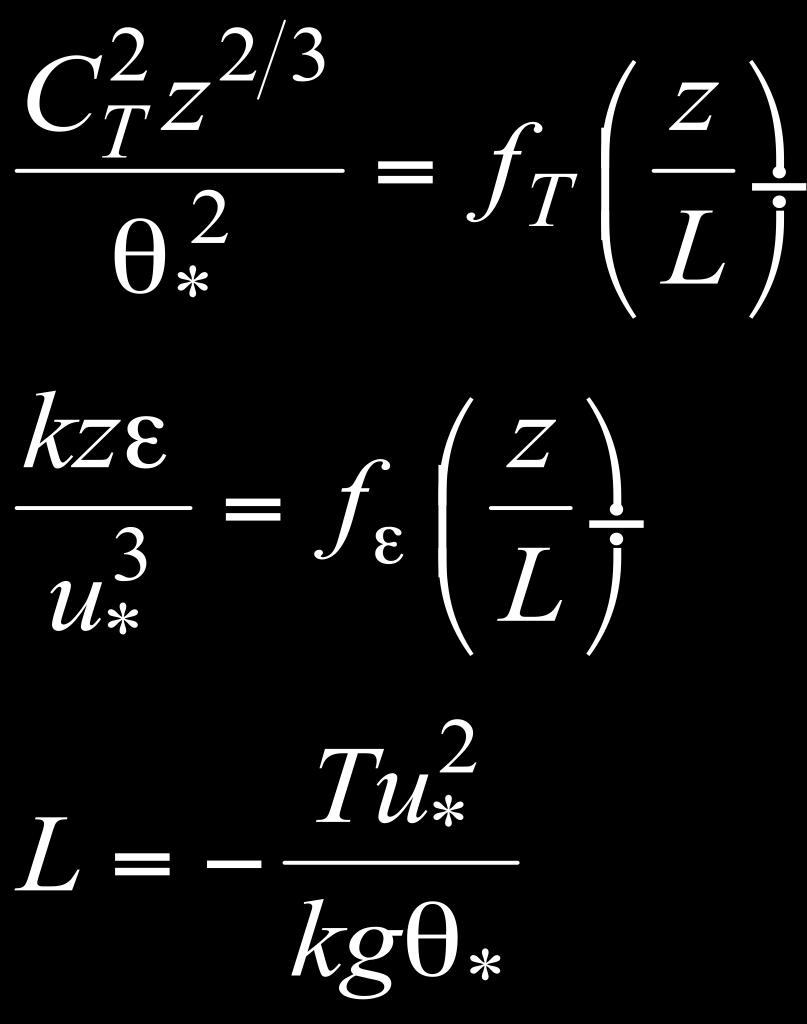 Come si fa a trovare H e u* In accordo alla teoria di similarità di Monin- Obukhov, ε e C
