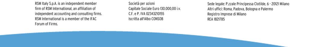 58 del 24 febbraio 1998 abbiamo ricevuto dalla KERSELF S.p.A. (nel seguito Kerself o la Società ) la comunicazione contenente la proposta d aumento del capitale sociale, scindibile, di massime n. 1.742.